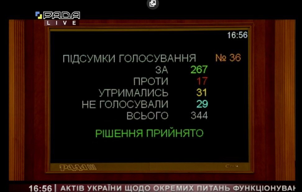 ПриватБанк не вернут бывшим собственникам: Рада проголосовала за «антиколомойский закон» в первом чтении