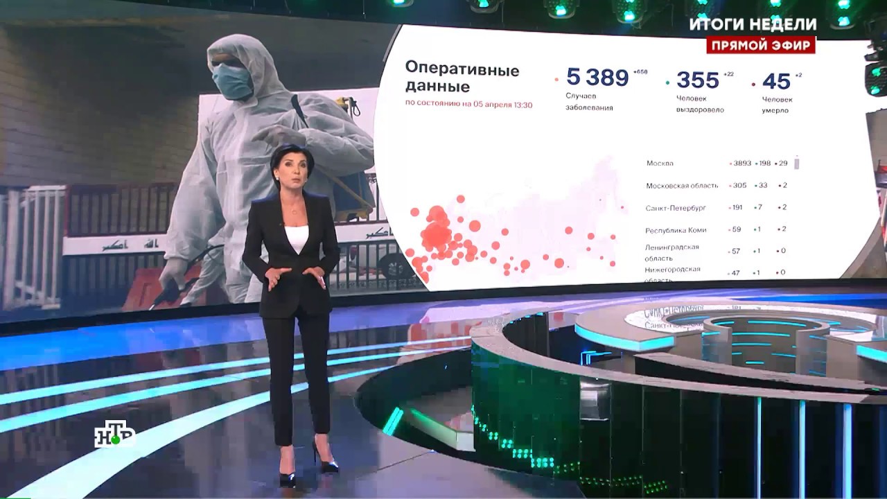 Телеведущая "НТВ" в прямом эфире "проговорилась" о 40 000 погибших в России от коронавируса: видео