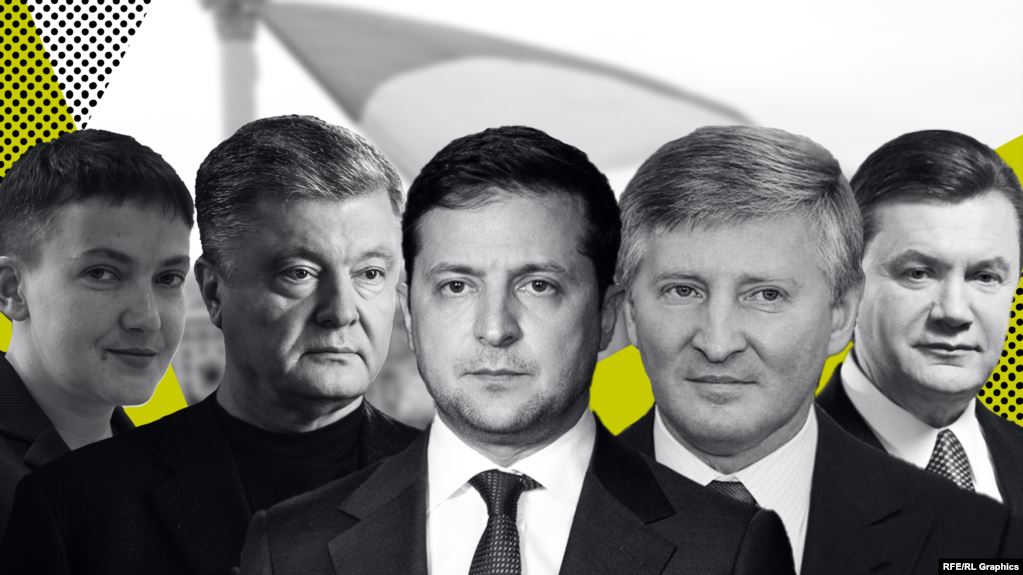 Никогда не говори никогда