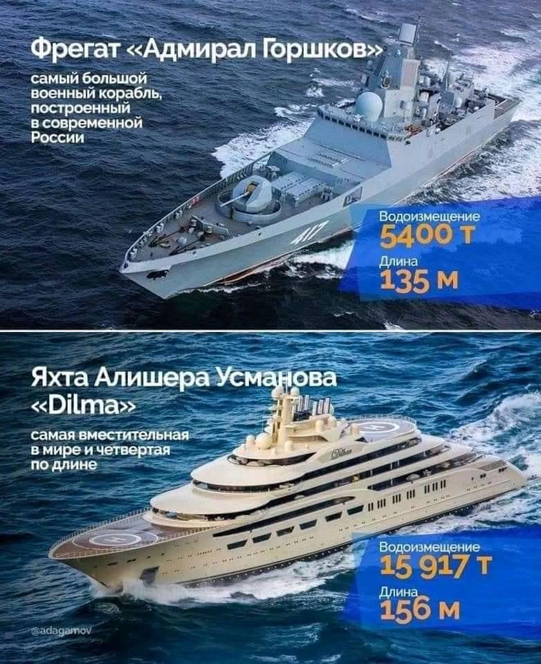 Адмирал Усманов с ВВП флотом померялся (Видео)