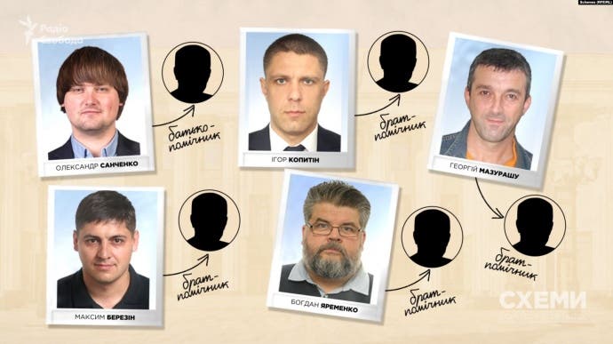 Вопреки обещаниям Зеленского: Журналисты рассказали о кумовстве среди "слуг народа" Видео