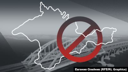 Захватчики вынуждены признать, что за почти семь лет оккупации Крым так и не стал "российским"