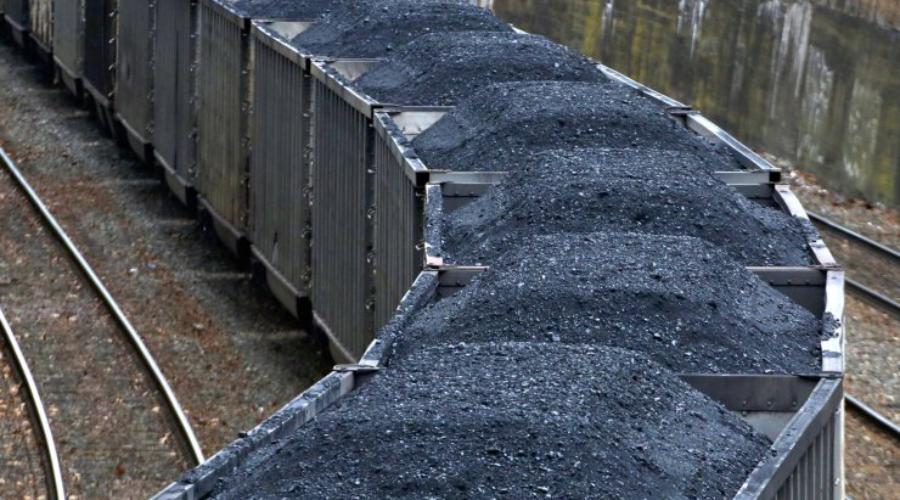Китай снимает запрет на экспорт угля из Австралии, сокращая долю российского угля в своих закупках