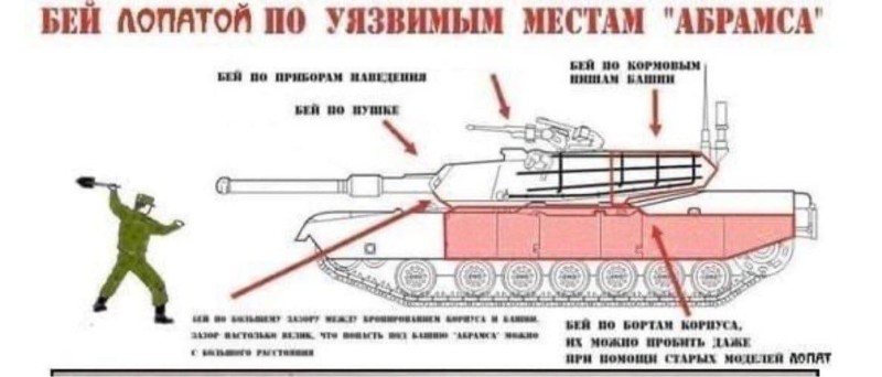 Как россияне собираются щёлкать “Леопарды”?