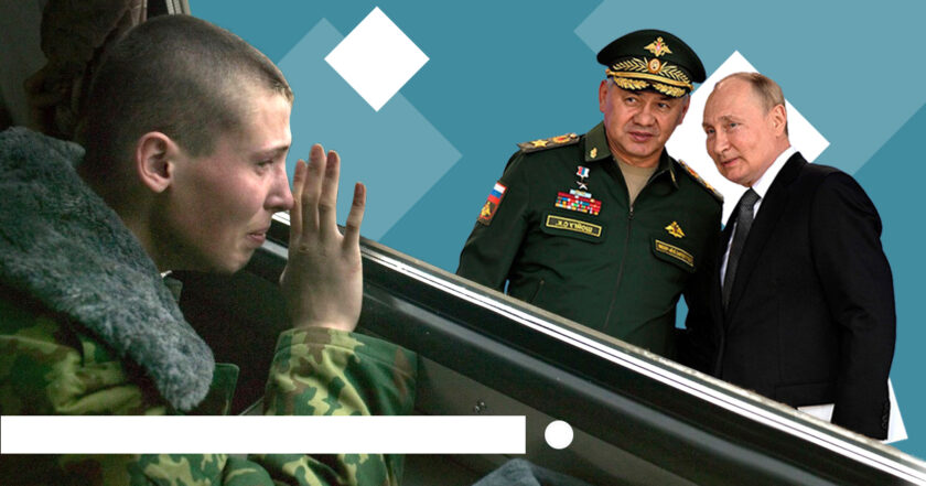 Могилизация России