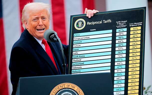 Должно быть уважение, а не угрозы: в ЕС ответили Трампу относительно планов ввести пошлины 50% на все товары