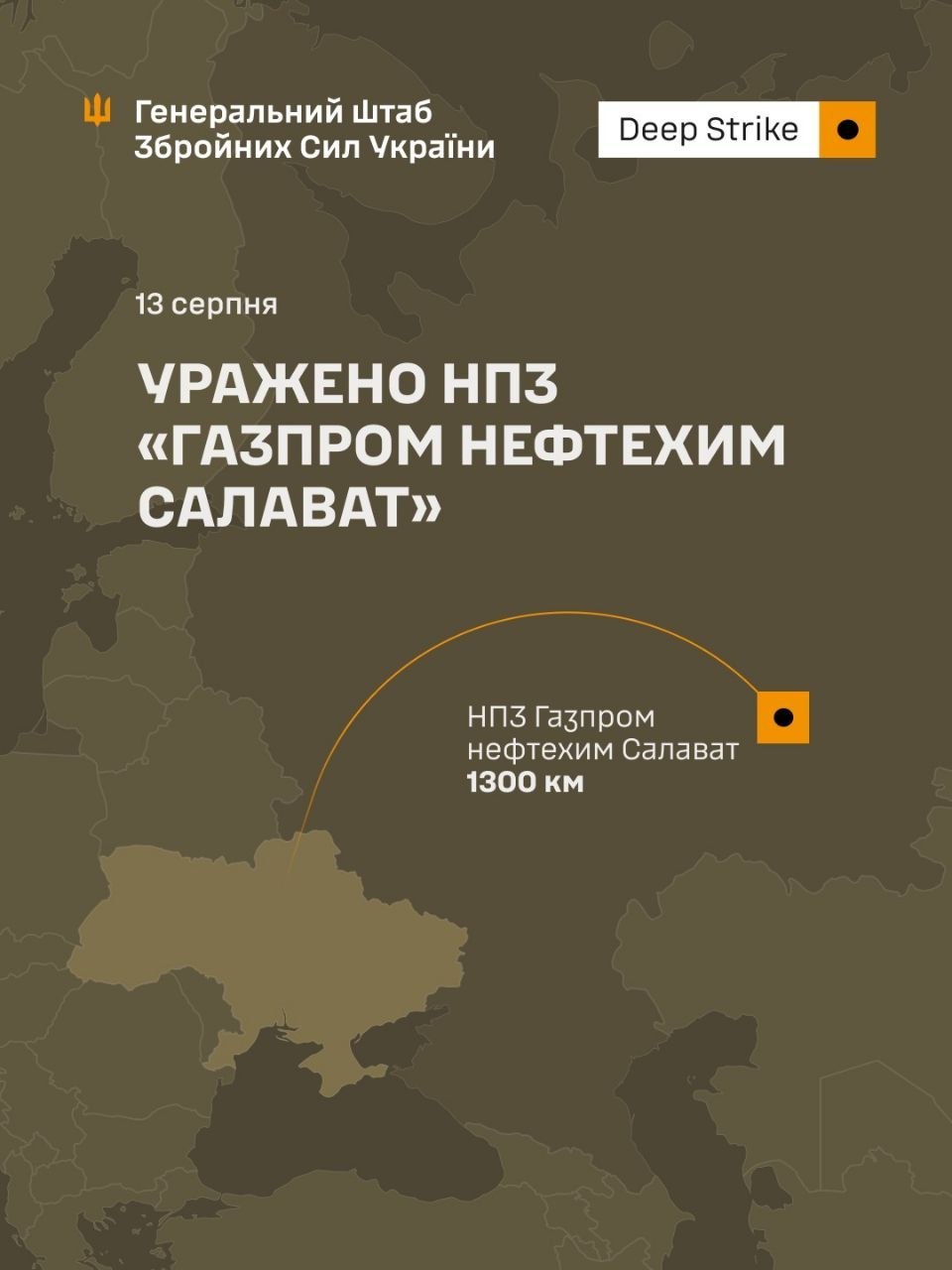 НПЗ и нож